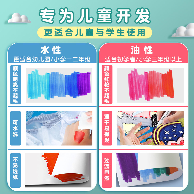 晨光双头马克笔48色儿童可水洗小学生文具动漫专用油性马克笔套装24色36色水彩笔美术专用60色水性彩色画画笔,淘宝优惠券,粉丝福利购,淘宝优惠卷