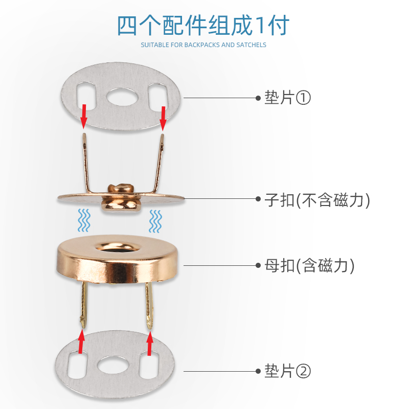 包包磁铁扣强力磁扣金属吸铁石隐形暗扣皮包钱包磁吸摁扣搭扣配件 - 图0