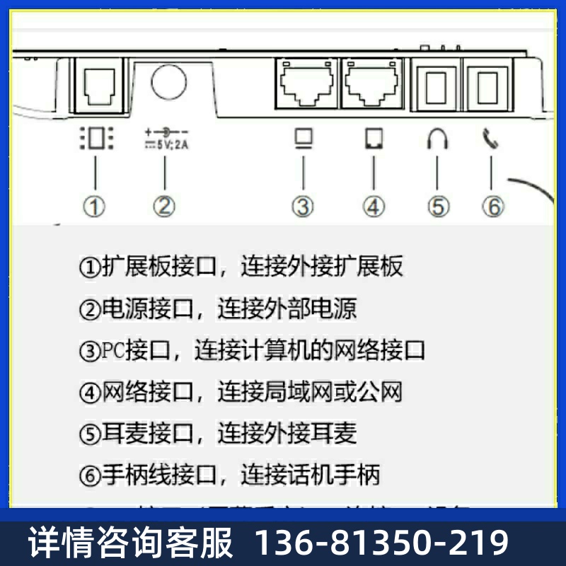 高价回收高价回收全新华为 eSpace7950 IP话机 原厂质保一年 全国 - 图2