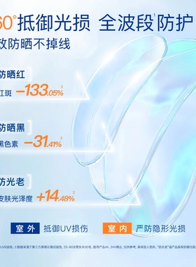 Aucuz奥札小白管防晒霜高倍清爽敏肌户外防紫外线学生军训SPF50+