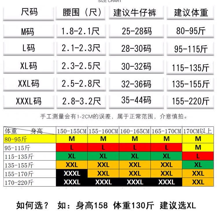 南极人纯棉内裤女士抗菌3-5条高腰大码大人全棉中腰胖mm200斤学生-图2