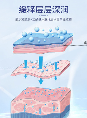 凝水微晶眼膜贴提拉紧致眼袋黑眼圈眼贴淡化细纹魔贴眼膜批发