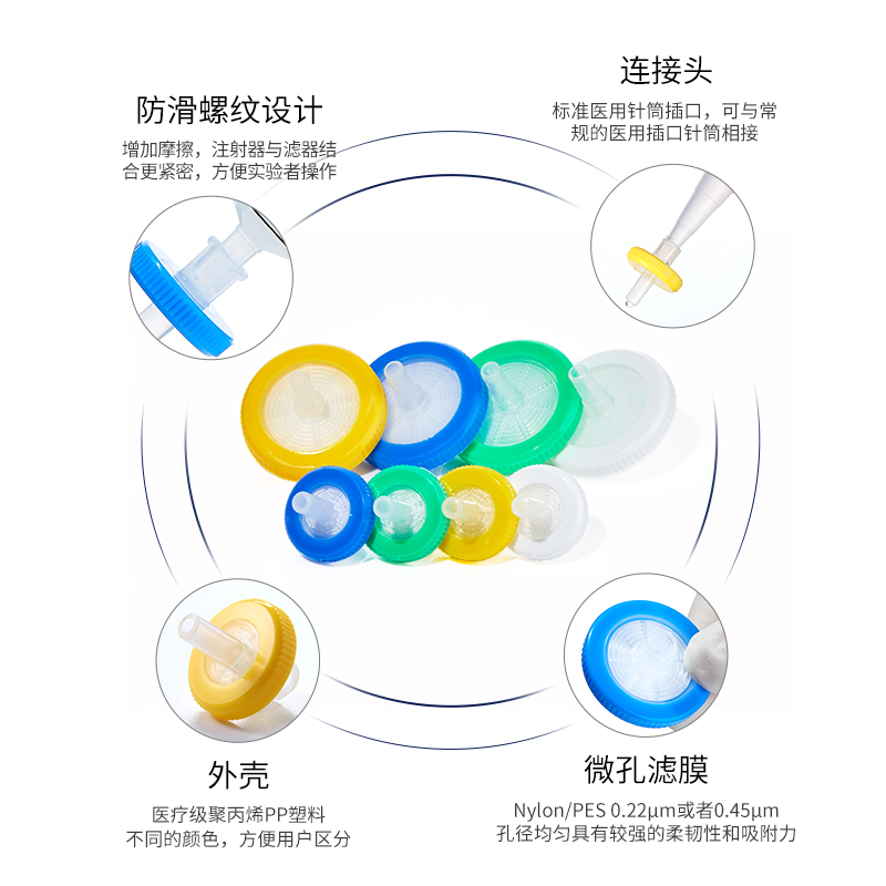 比克曼生物一次性针式过滤器实验室水系有机系针头滤头滤膜0.45um-图2