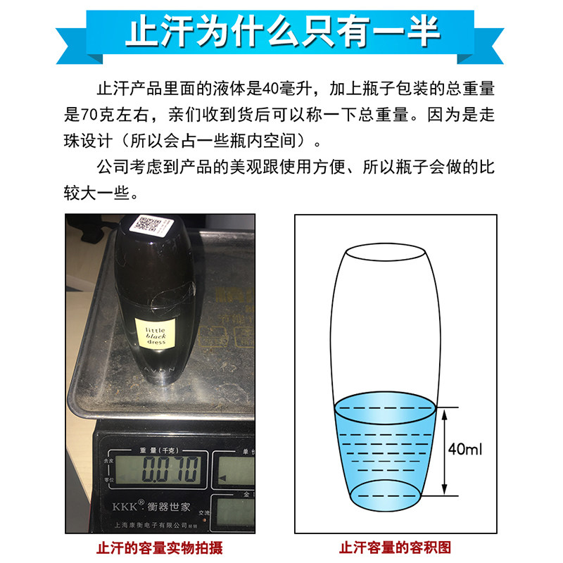 avon /雅芳小黑裙走珠40ml女香体露 伊俪娅化妆品止汗露