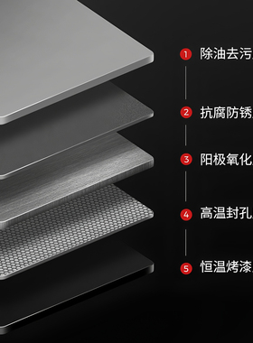 PET特厚软质金属膜自粘电梯翻新