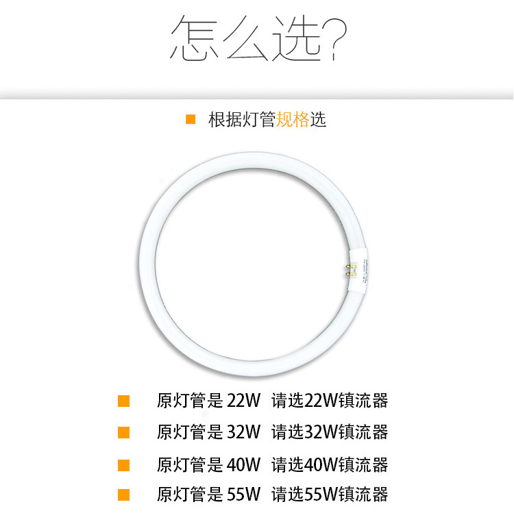 环形灯管电子镇流器长方型 22W/32W/40W/55W T5/T6圆形吸顶灯220V-图2