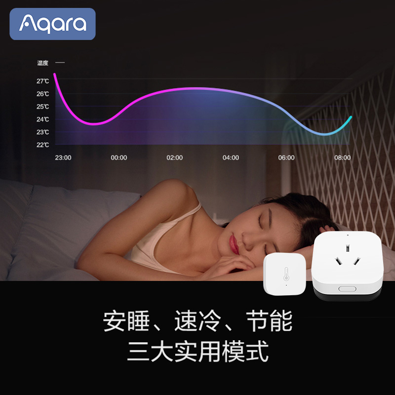Aqara绿米联创空调伴侣P3多功能网关接入米家App HomeKit智能插座