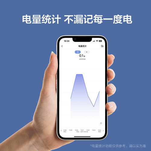 Aqara绿米联创智能墙壁插座T1远程遥控五孔家用已接入HomeKit - 图2
