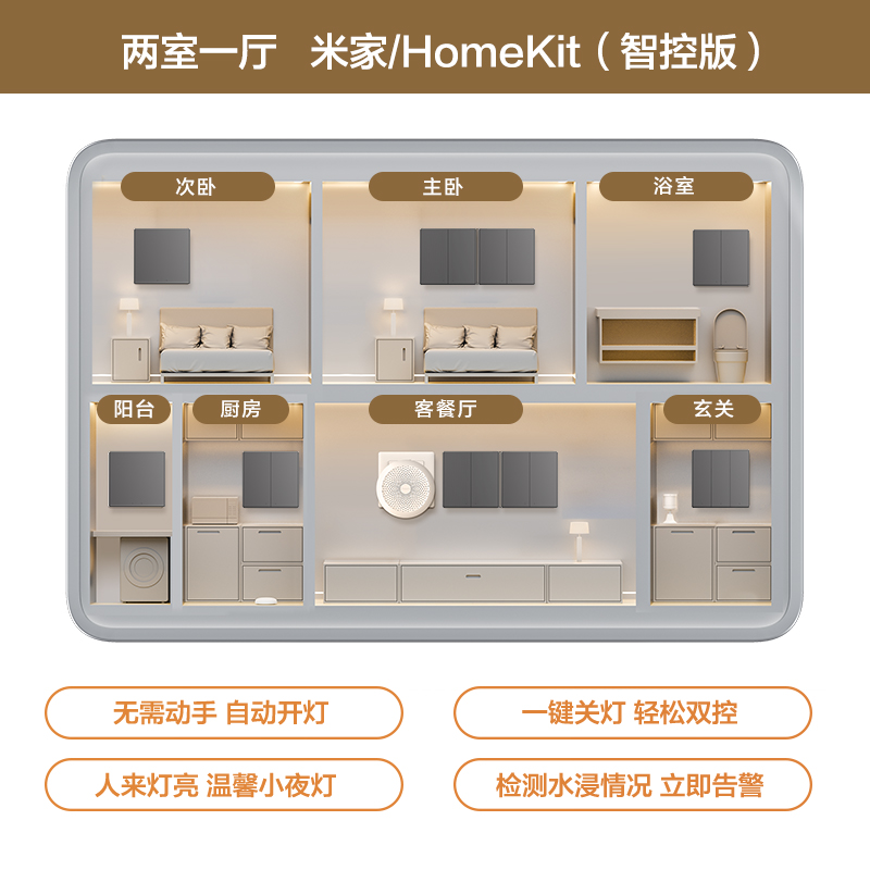 Aqara绿米联创智慧套装两室三室一厅接入米家HomeKit智能开关零火 - 图0