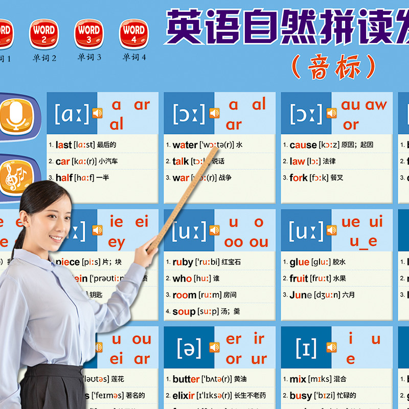 小学生英语拼读训练神器字母组合48音标和自然拼读发音有声挂图