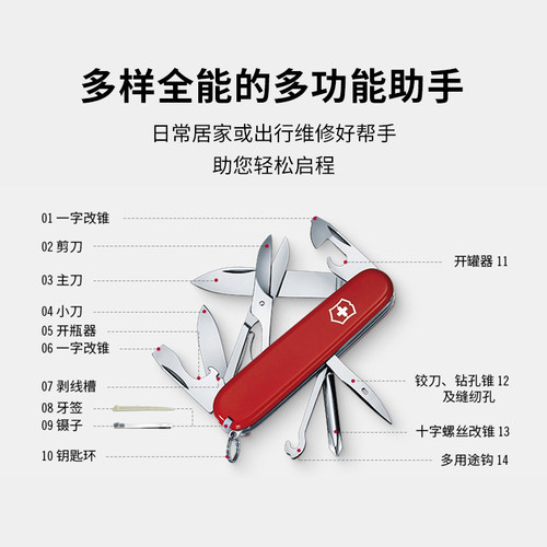 维氏瑞士军刀超级修补匠91mm多功能工具折叠刀正品瑞士军士刀 - 图1