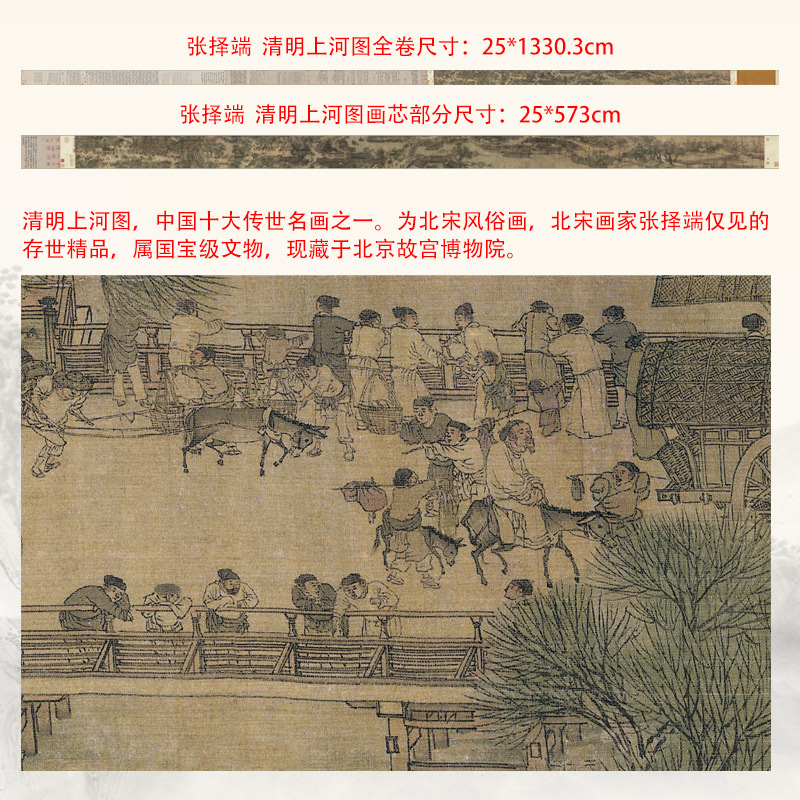 张择端清明上河图仇英清院本长卷高清国画卷轴十大名画全卷绢布 - 图3