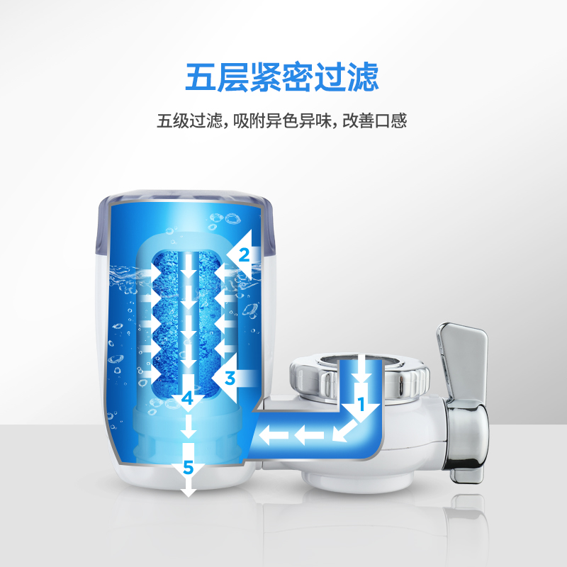 志高家用水龙头自来水直饮净水器 志高浙江净水器