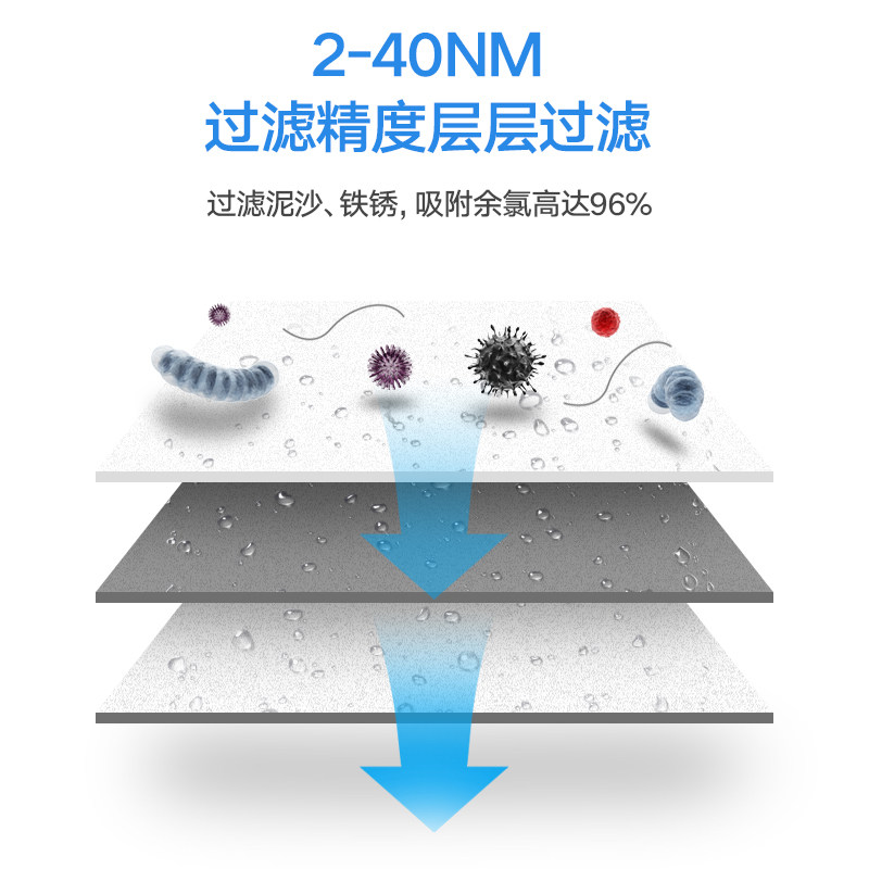 志高家用水龙头自来水直饮净水器 志高浙江净水器