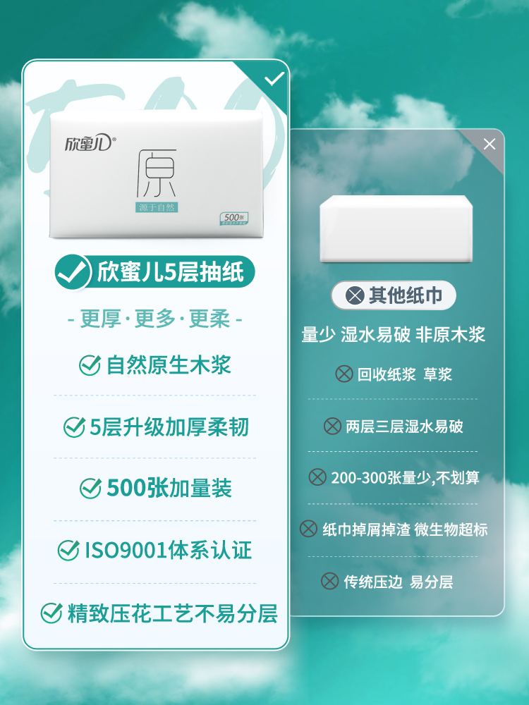 500张大包原木抽纸整箱加厚纸巾家用餐巾纸家庭实惠装卫生擦手纸 - 图3