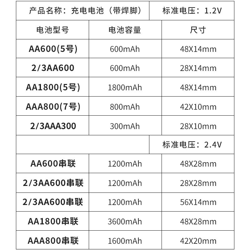 适用于飞利浦电动剃须刀HS9216 308充电电池2/3AA1200 2.4V更换 - 图0