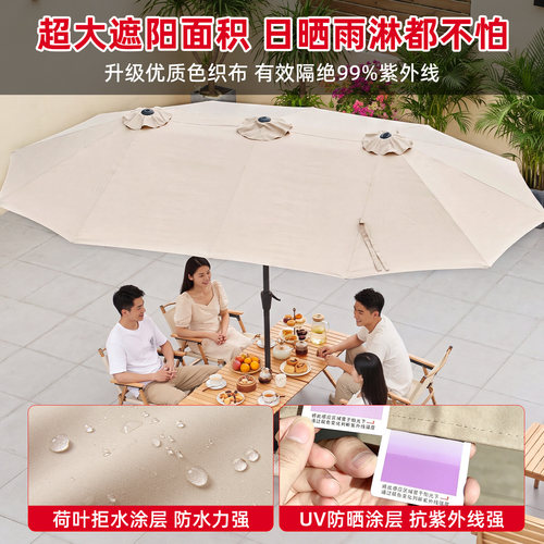 户外遮阳伞中柱伞庭院伞三头伞花园露台咖啡厅商铺外摆太阳伞室外 - 图0