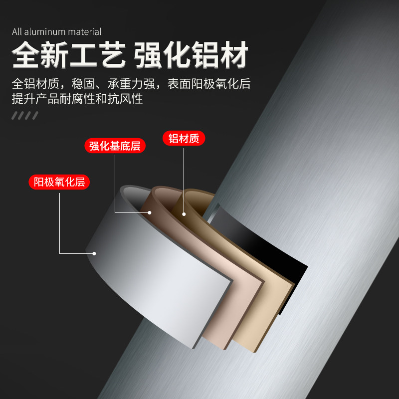 户外遮阳伞室外中柱伞保安亭太阳伞阳台摆摊庭院露天岗亭罗马伞,淘宝优惠券,粉丝福利购,淘宝优惠卷