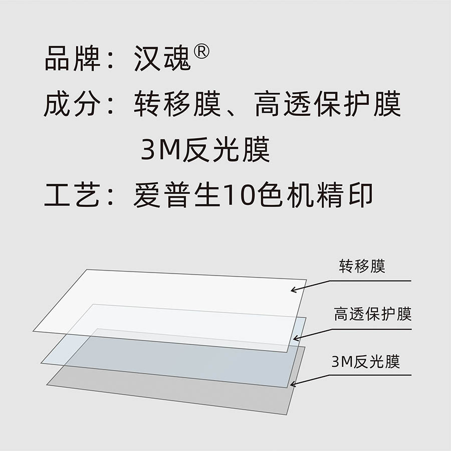 汉魂贴纸适用于21款路虎发现运动版20款蒙迪欧20款缤越车贴 6422