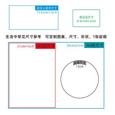 支持定做适用于本田Step Wagon Spada RP3 RP1 贴纸钥匙扣 7207 - 图0