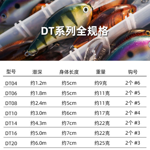 浅层中层胖子 1.8米 Rapala 乐伯乐DT06追命Crank 木头路亚假饵 - 图0
