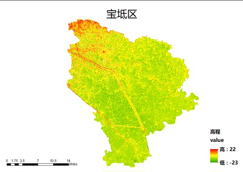 GEE代码+GEE遥感+GEE指导+RSEI遥感生态指数+遥感解译+温度反演 - 图3