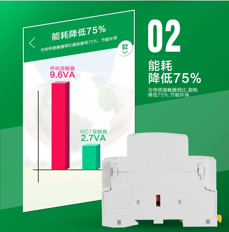 YQWL一键断电单相2P模数化交流接触器220v家用WCT 32A 40A 50A63A - 图1