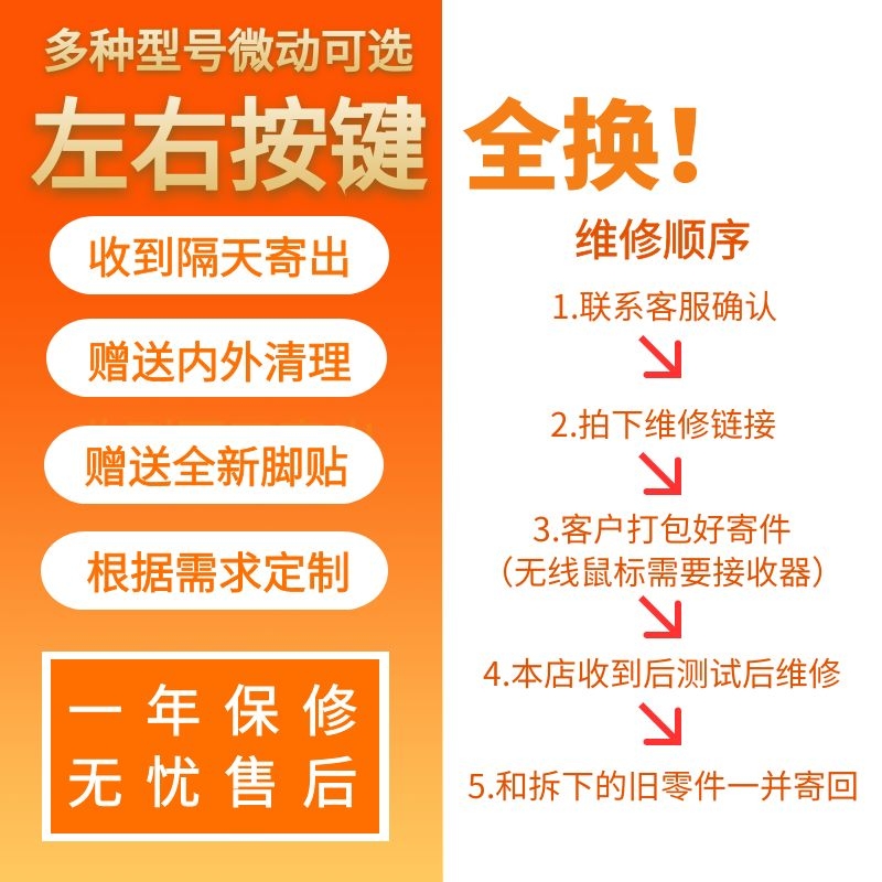 鼠标维修GPW进水g502更换微动双击滚轮失灵无线游戏外星人102改装 - 图1