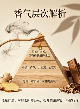 定制高纯度莪术香薰纯植物单方精油温通促循环舒筋活络淋巴疏通