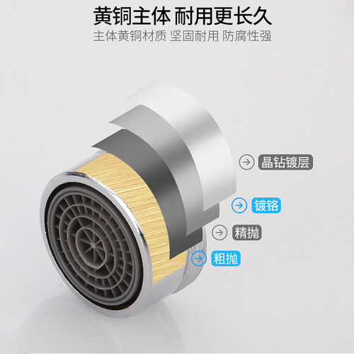 水龙头防溅头起泡器过滤嘴网出水嘴节水器厨房面盆水龙头内芯配件 - 图0