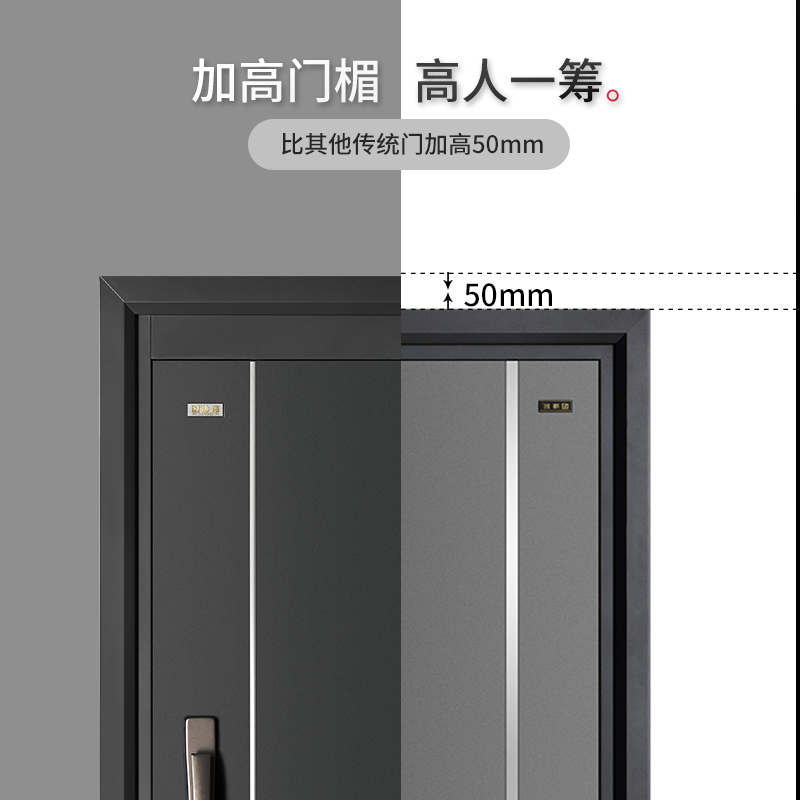 神将甲级防盗门家用进户门安全门入户门指纹锁极简发泡门慕尼黑