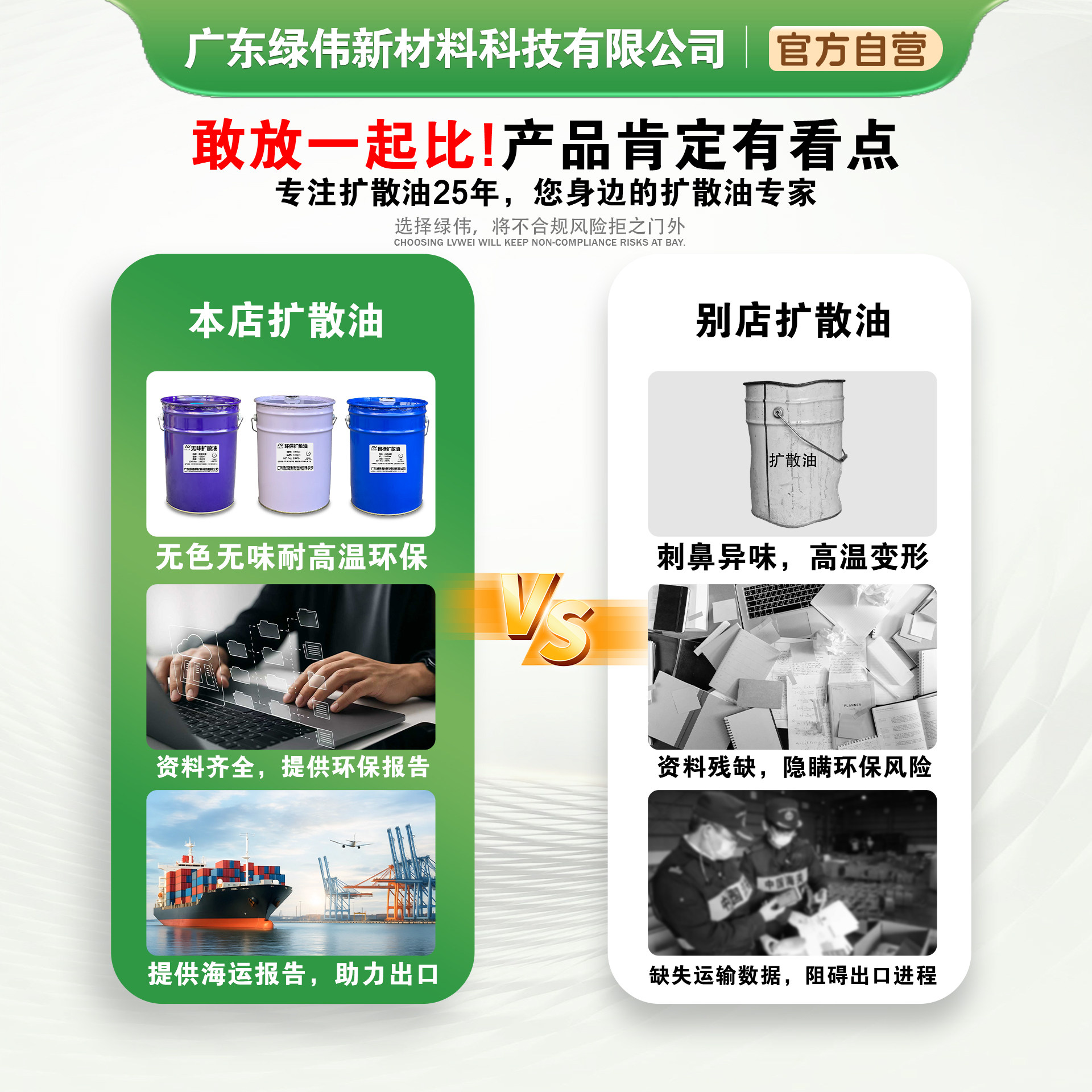 耐高温环保无味扩散油1000cs 拌色粉分散 耐温300度 提供Rohs报告,淘宝优惠券,粉丝福利购,淘宝优惠卷