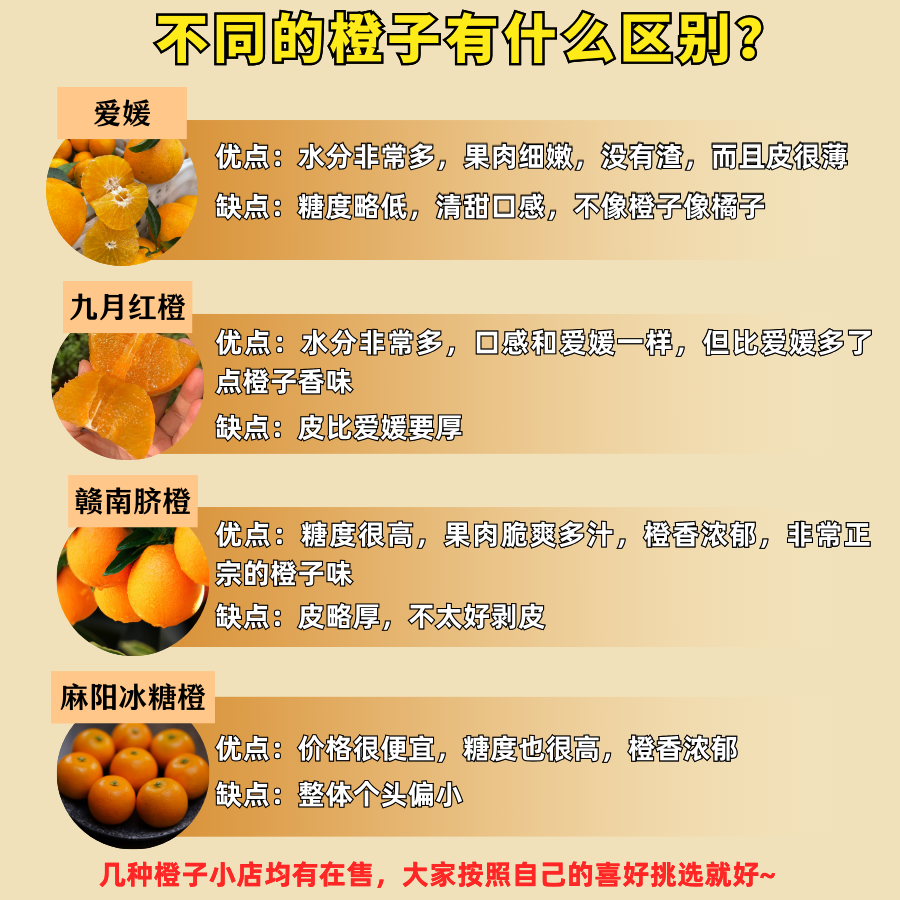 湖南麻阳冰糖橙特产香甜多汁正宗新鲜水果橙子整箱当季王小七甜橙,淘宝优惠券,粉丝福利购,淘宝优惠卷