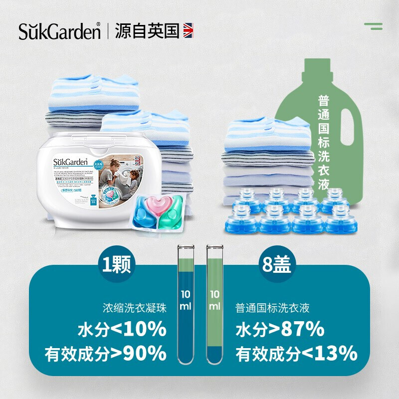 蔬果园 SukGarden洗衣凝珠香味持久留香除菌除螨3合1洗衣液 - 图0