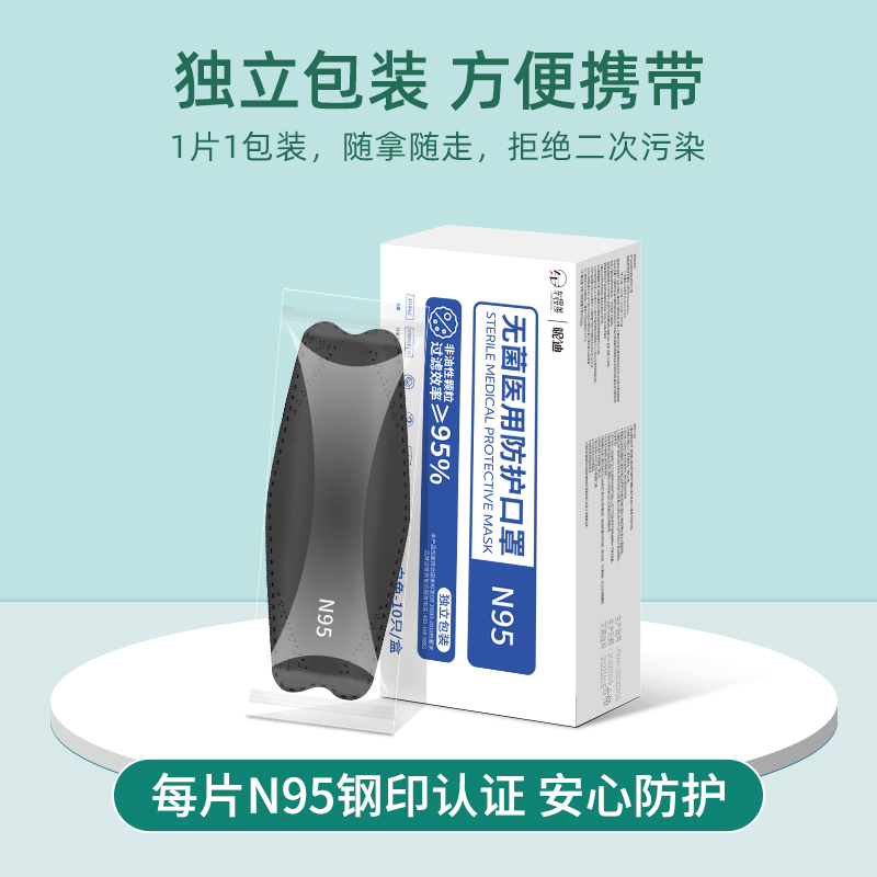 200只n95级医用防护口罩一次性医疗级别正品官方旗舰店灭菌医护kn - 图2