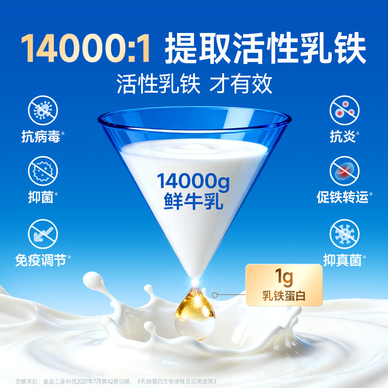 麦德氏乳铁蛋白猫咪0乳糖增强免疫力宠物幼猫用乳铁蛋白补充剂粉,淘宝优惠券,粉丝福利购,淘宝优惠卷