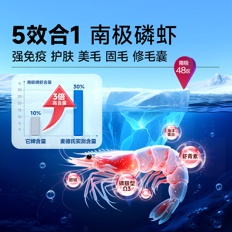 麦德氏卵磷脂猫用磷虾鱼油护肤胶原软磷脂猫专用宠物猫咪爆毛粉,淘宝优惠券,粉丝福利购,淘宝优惠卷