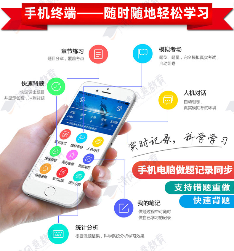 图4