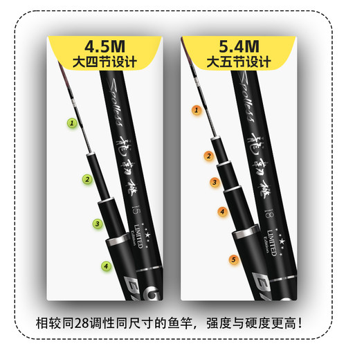 宝飞龙龙韧极超轻超硬碳素鱼竿手竿鲫鲤鱼钓鱼竿小综合官方旗舰店 - 图3