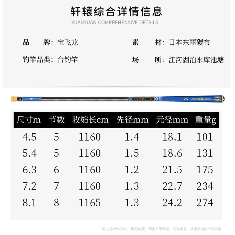 宝飞龙轩辕综合鱼竿超轻超硬碳素综合杆鲢鳙钓鱼竿官方旗舰店,淘宝优惠券,粉丝福利购,淘宝优惠卷