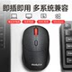 Lenovo thinkplus wireless soft mouse
