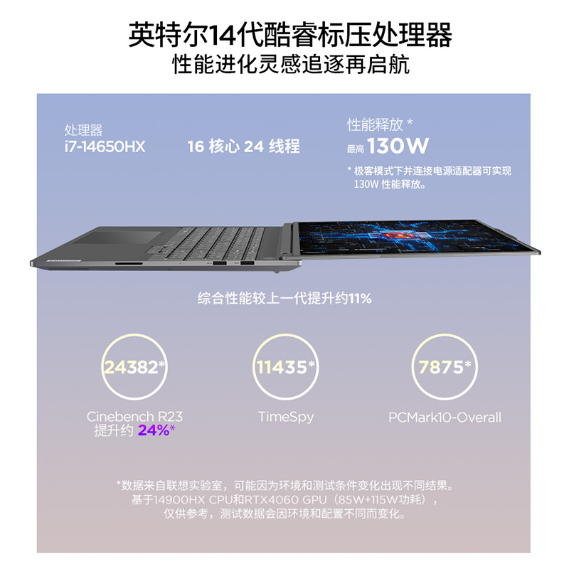 【24新品】ThinkPad联想ThinkBook16p酷睿14代i7/i9 1T  RTX4060 165Hz大屏学生办公游戏笔记本电脑官方 - 图0