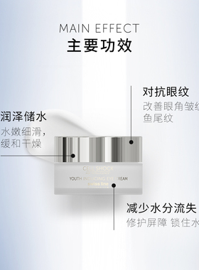 【U先】swissline 施维兰尝鲜旅行装面霜眼霜精华小样 限购1件