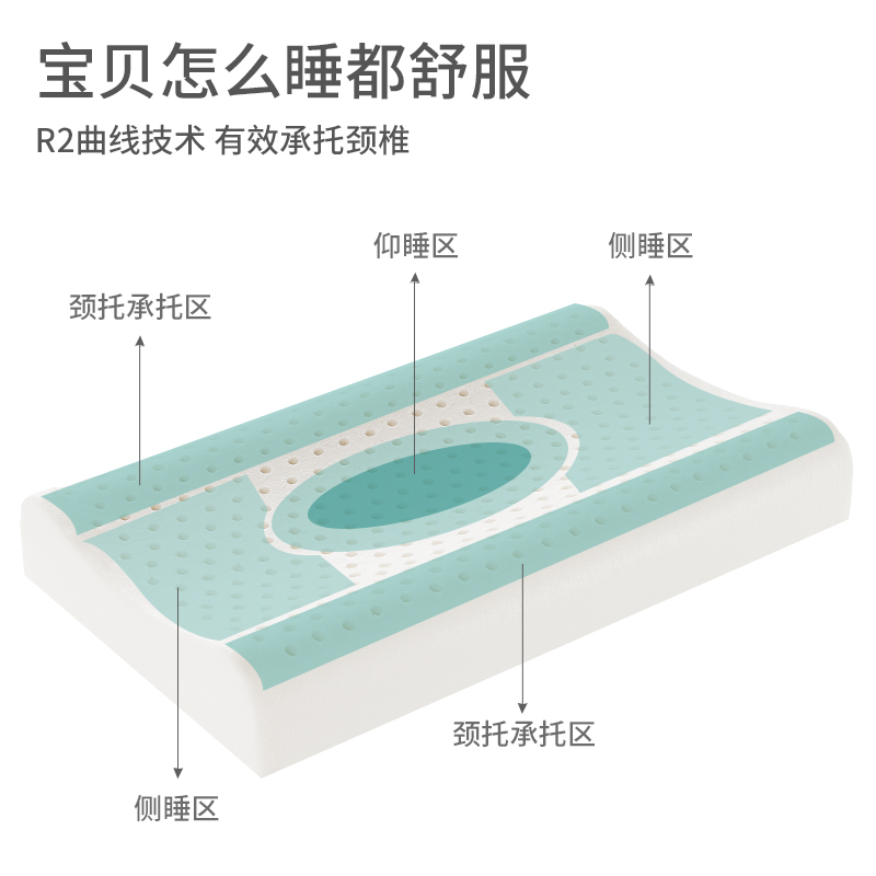 JACE泰国进口学生儿童乳胶枕头2-6-8岁以上婴儿宝宝枕芯四季通用 - 图3