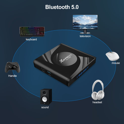 原生机顶盒X88 PRO 13安卓13高清8k电视盒子WIFI6蓝牙5播放器64GB - 图2