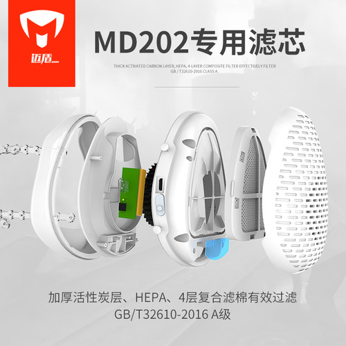 MD202专用滤芯（不含罩） 一盒5片装 - 图0