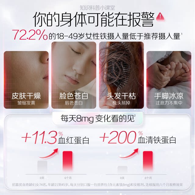 ແບບດຽວກັນຂອງ Cheng Lei Tomson By-Health ເສີມທາດເຫຼັກໃນປາກຂອງ Liquid Soothing Iron Multi-dimensional ເສີມທາດເຫຼັກສໍາລັບແມ່ຍິງຖືພາ Yep