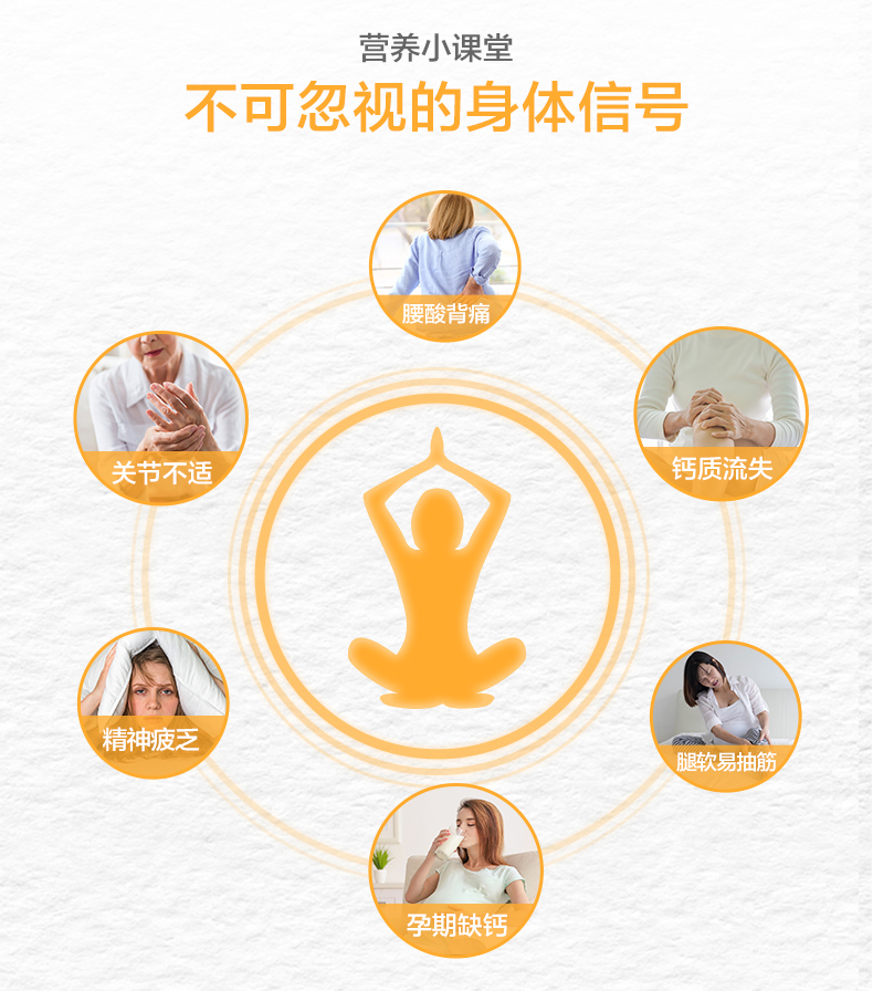 汤臣倍健众华朗臣专卖店汤臣倍健钙镁片钙片碳酸钙中老年成人孕妇孕期女性钙腿抽筋补钙镁0
