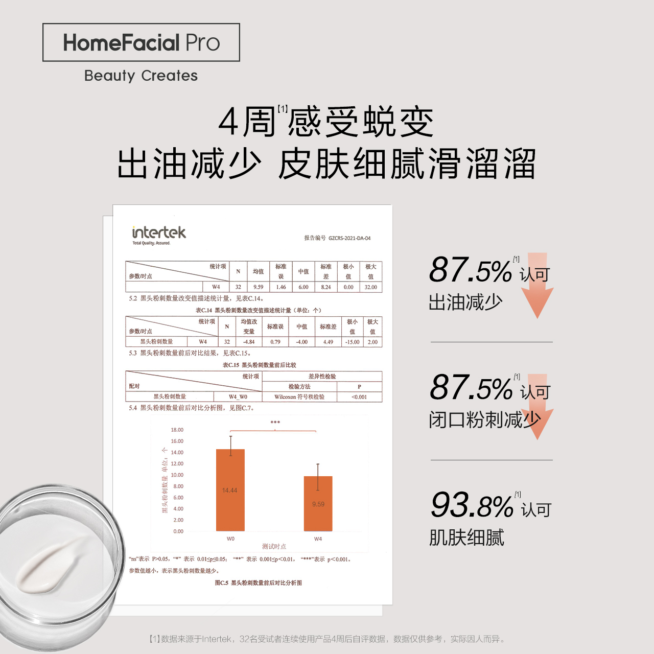 hfp乳糖酸柔肤乳液控油保湿收缩毛孔果酸精华乳液男女 - 图1