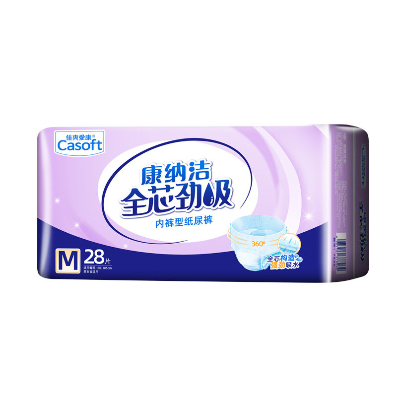 图2